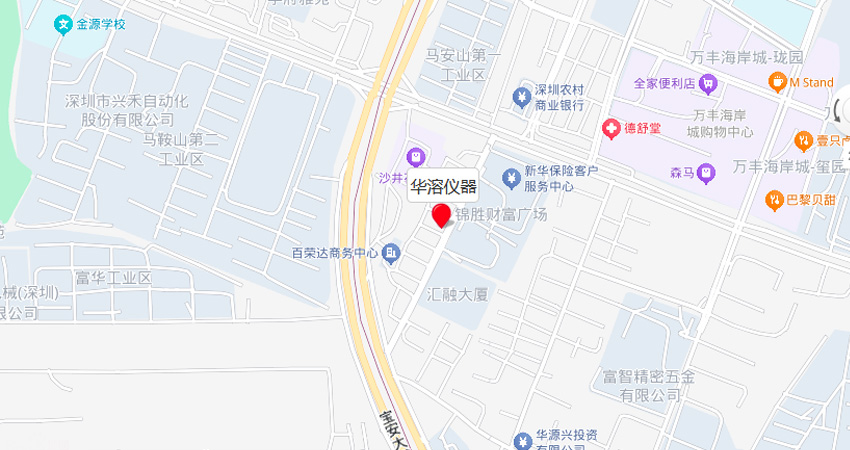 網站地圖