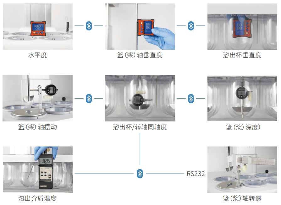 260-DS機械驗證系統