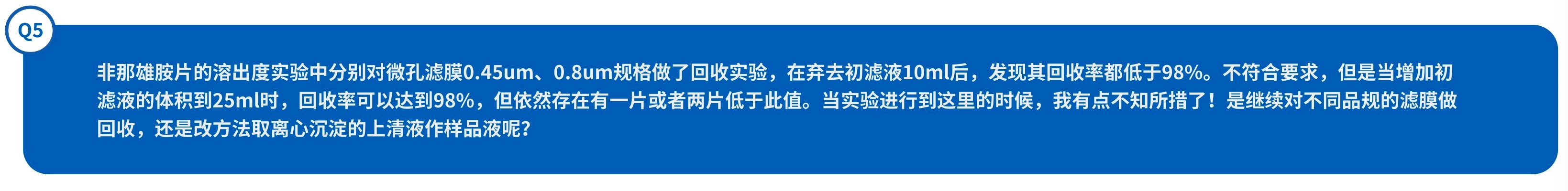 謝沐風老師關于溶出問答精選