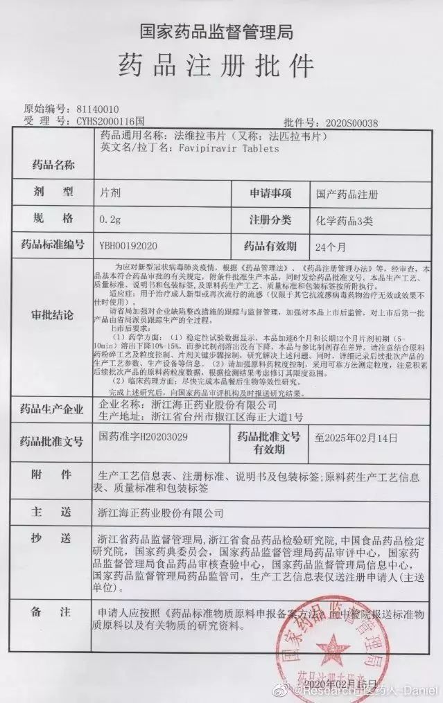為CDE點贊
