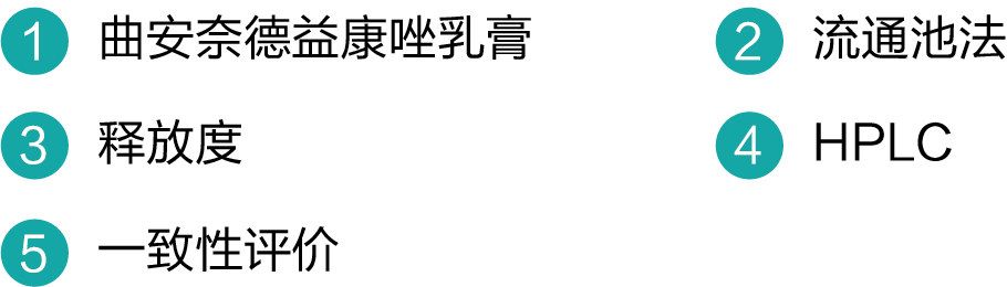 關鍵詞