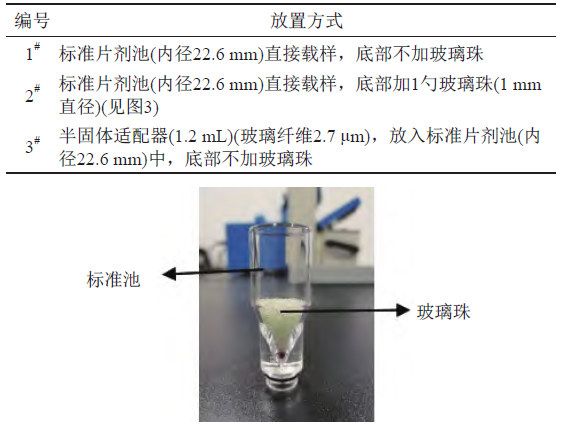 表5 放置方式&圖3 標準片劑池加玻璃珠示意圖