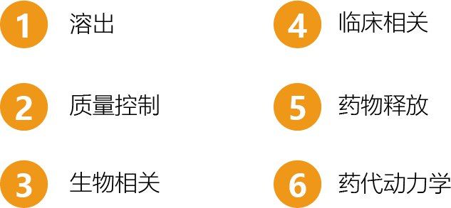關鍵詞
