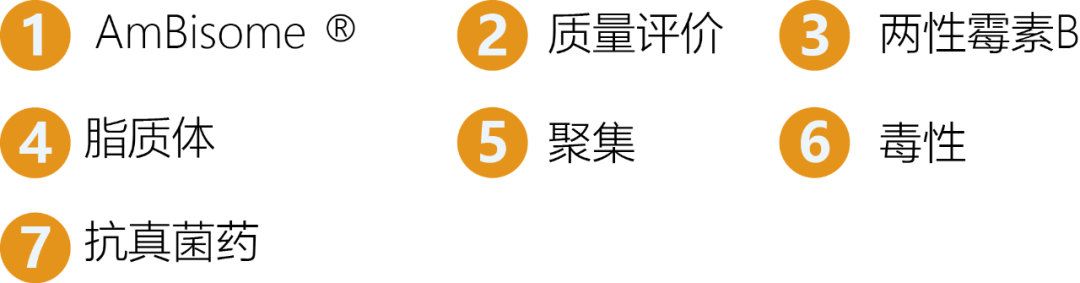 關鍵詞