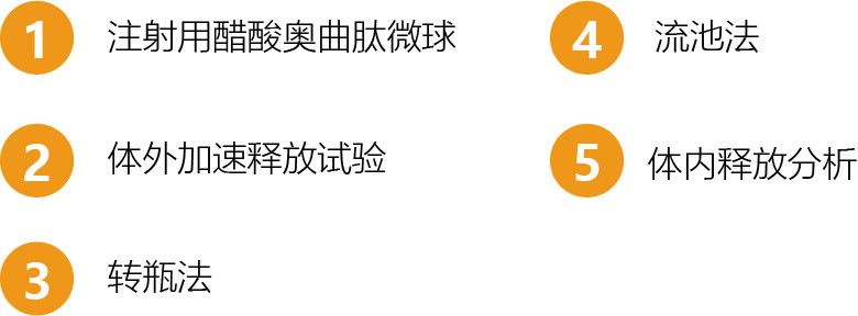 關鍵詞