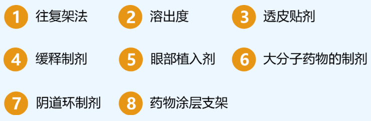 關鍵詞