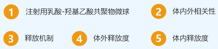 關鍵詞