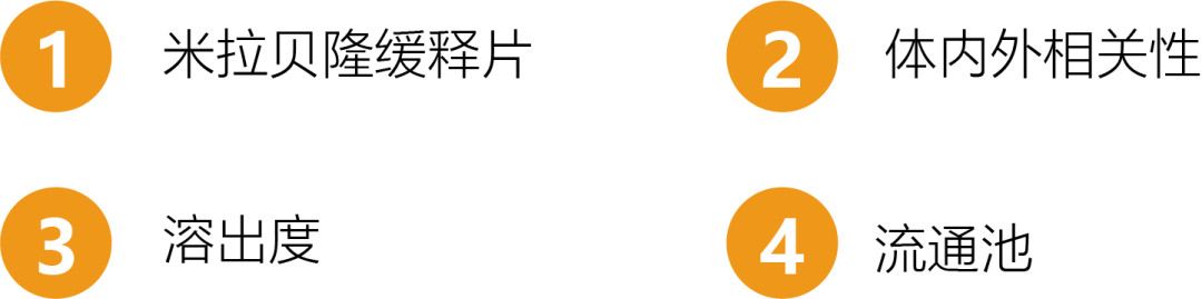 關(guān)鍵詞