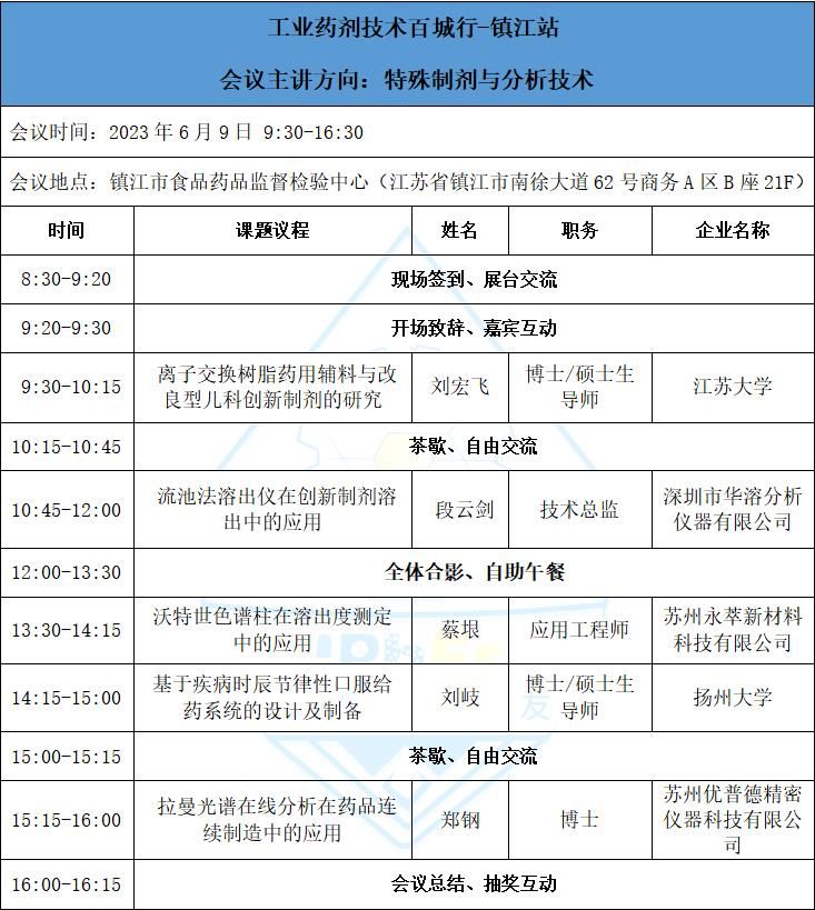 2023年工業藥劑技術百城行——鎮江站