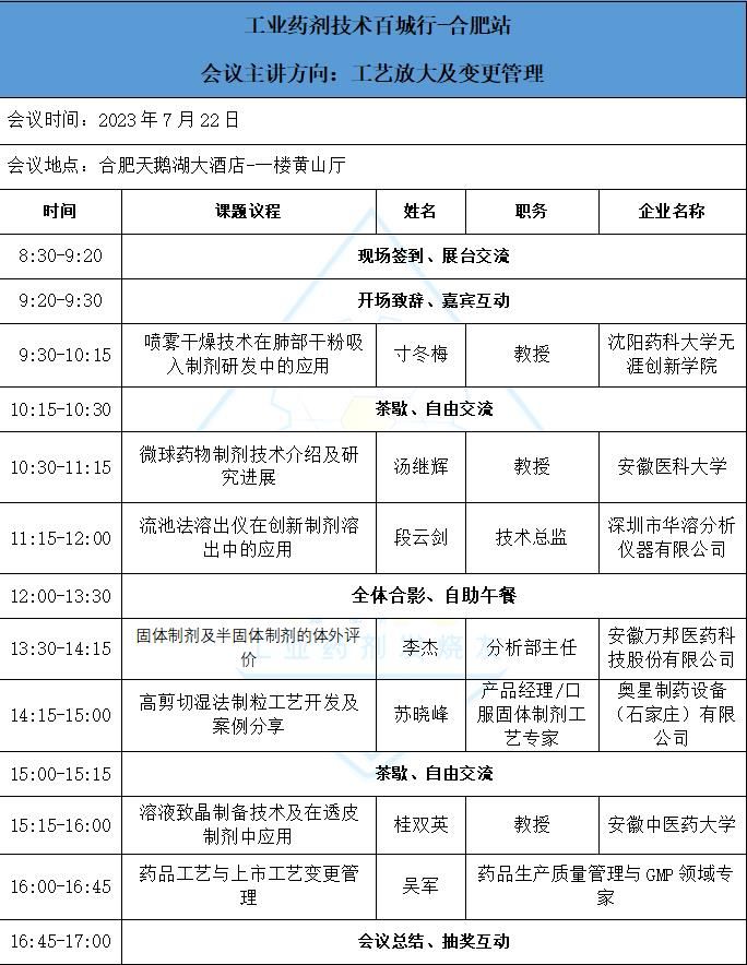 工業藥劑技術百城行-合肥站
