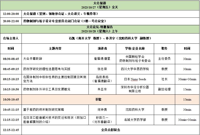 會議議程