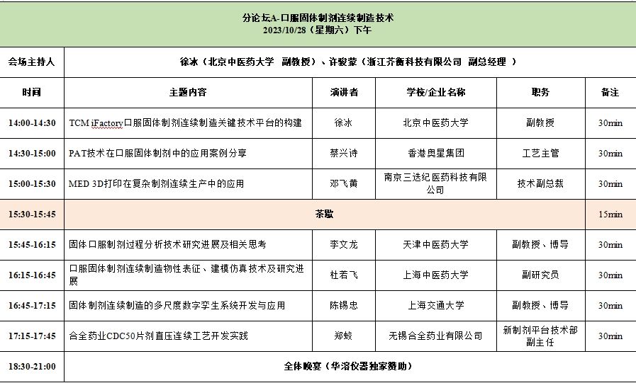 會議議程