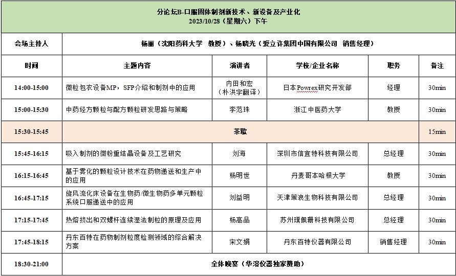 會議議程