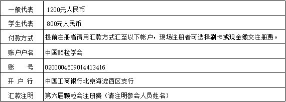 會議注冊費