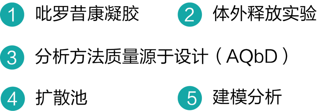 關鍵詞