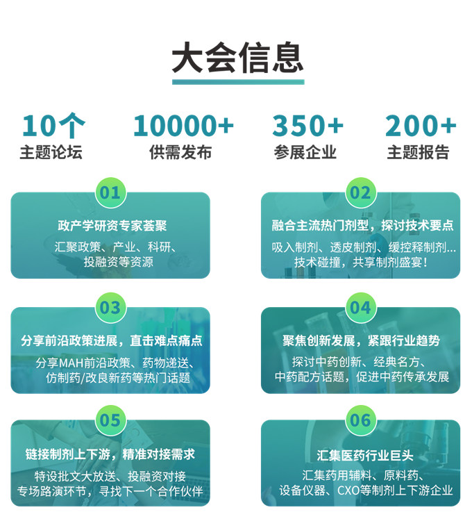 大會信息