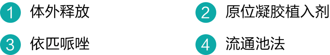 關鍵詞