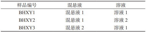 泊沙康唑口服混懸液的組成