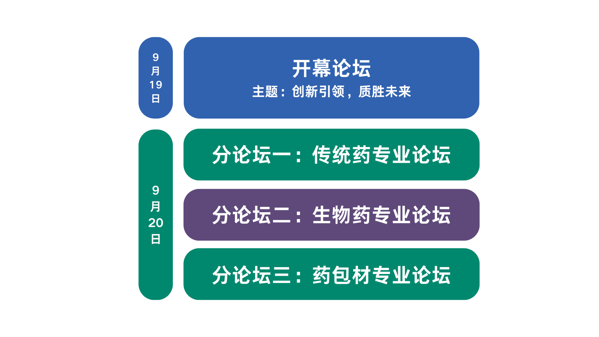 華溶儀器邀您參加藥品高質量發展產業大會