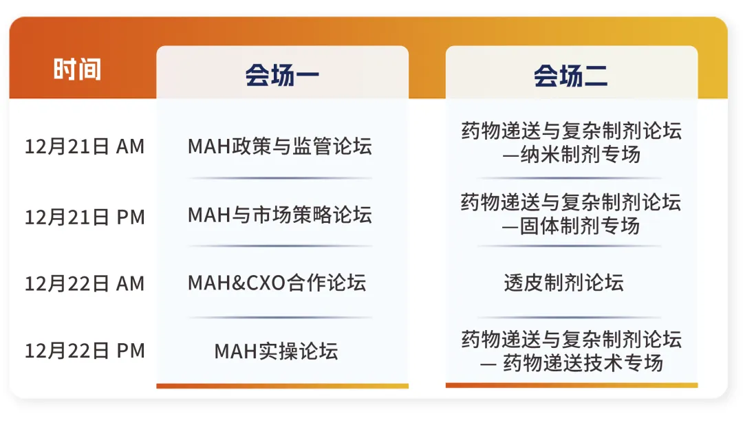 CPI 2024中國制藥工業大會暨第四屆制藥湘軍技術大會論壇