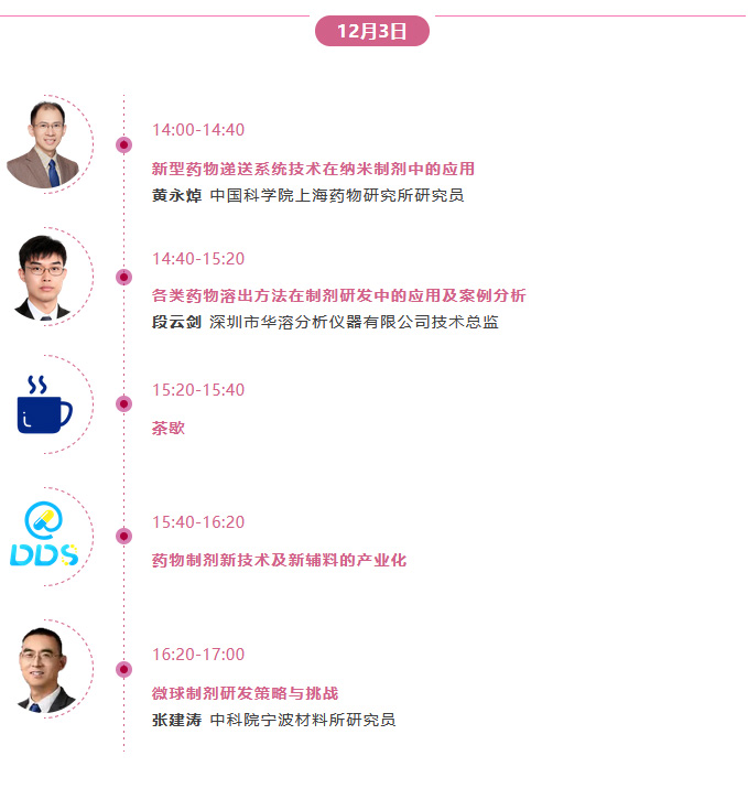 各類藥物溶出方法在制劑研發(fā)中的應(yīng)用及案例分析