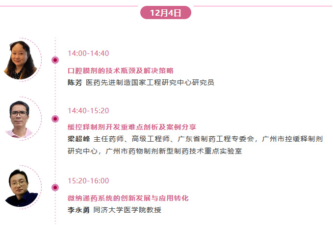 各類藥物溶出方法在制劑研發(fā)中的應(yīng)用及案例分析