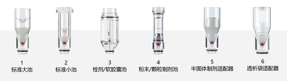 多種劑型流通池可選