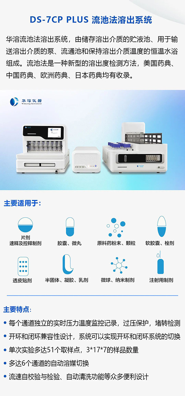 華溶儀器流池法溶出系統榮獲獨家專利