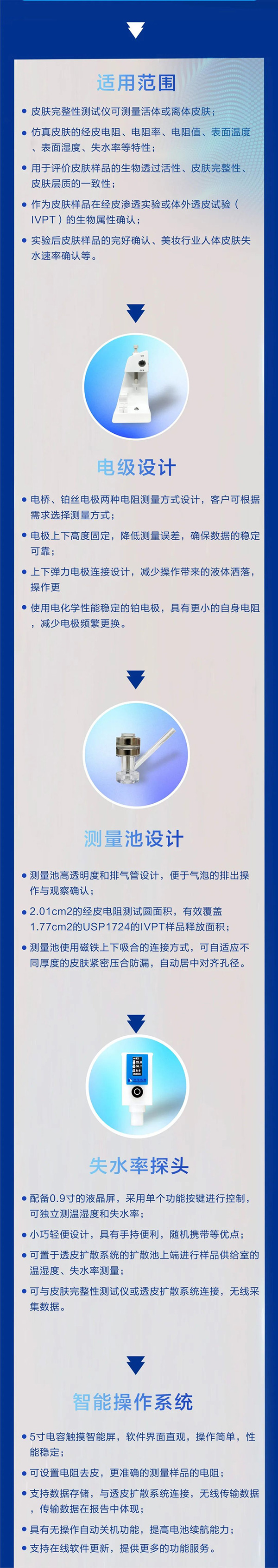 新品推薦 | 華溶TD-VP2皮膚完整性測試儀，助力透皮擴散試驗，提高成功率